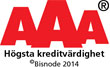 AAA credit logo